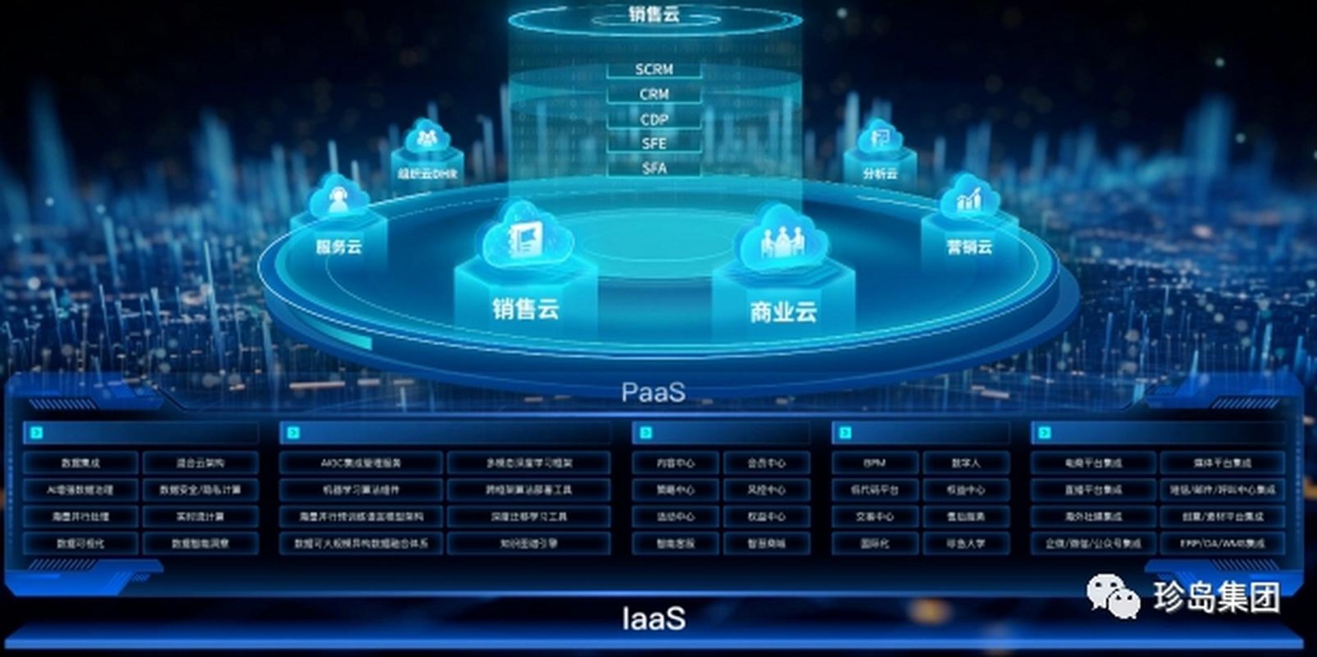 邻秒科技